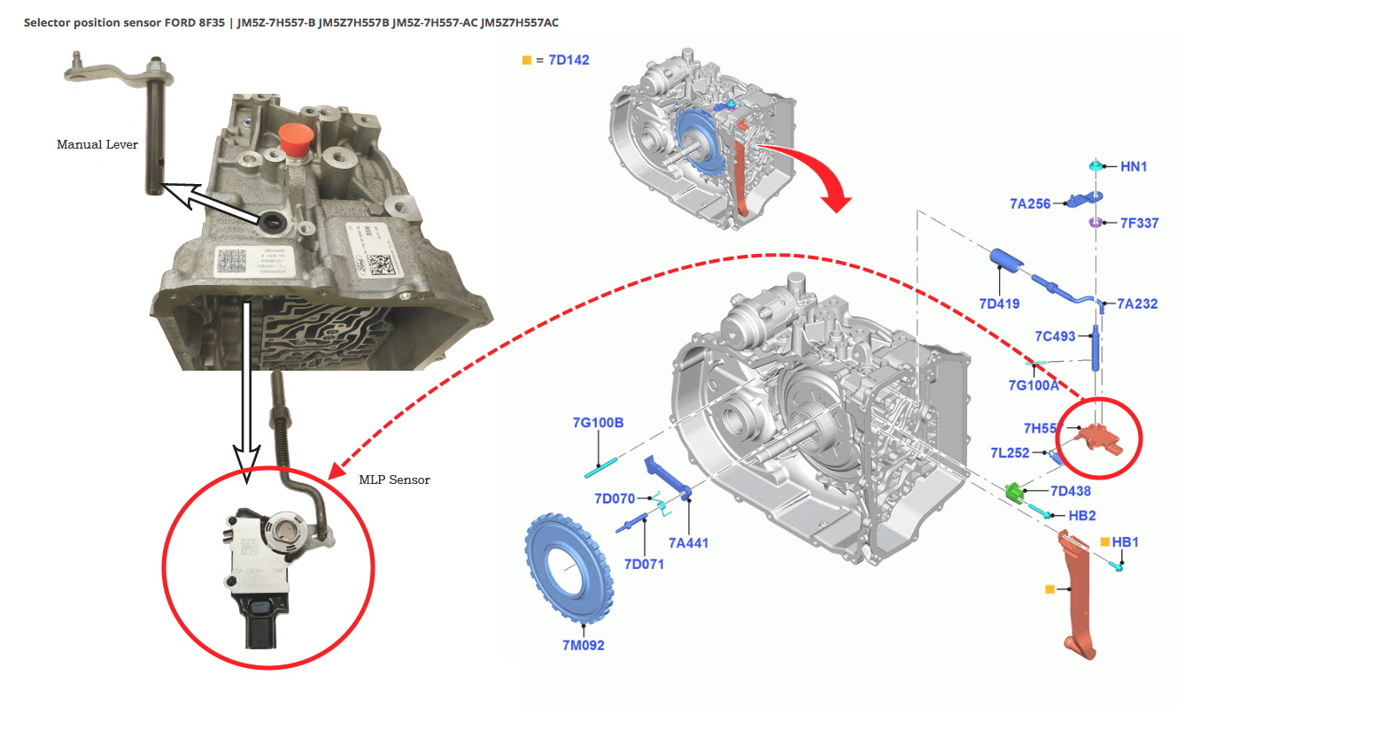 GENUINE FORD 8F35/8f40 8 SPEED AUTOMATIC TRANSMISSION SELECTOR POSITION ...